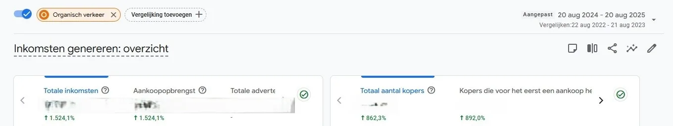 Stijging kopers en omzet online bloemist